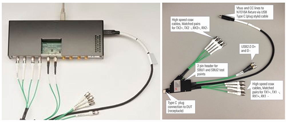 Comment tester le connecteur USB Type-C • Actutem