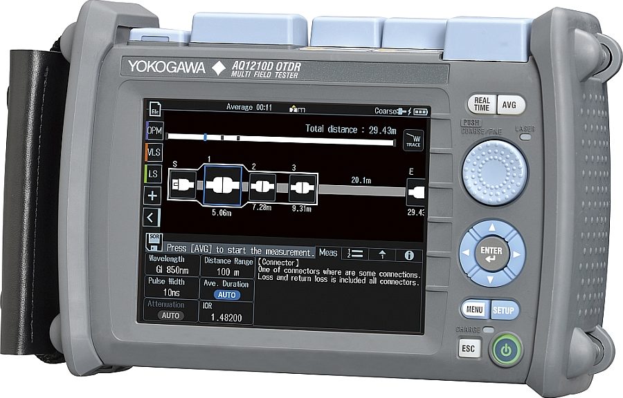 Trois nouveaux modules pour le réflectomètre portable AQ7280 de Yokogawa •  Actutem